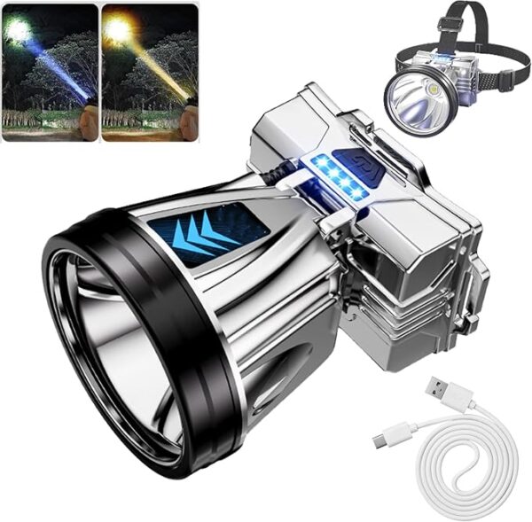 Lumibeam™ High Power Headlamp - Image 3