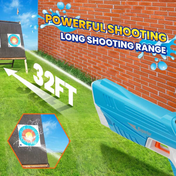 Hydro Blaster Pro - Image 6