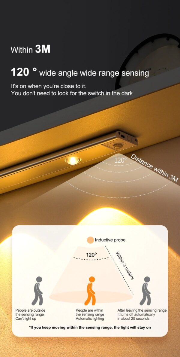 Automatic Sensor Light - Image 8