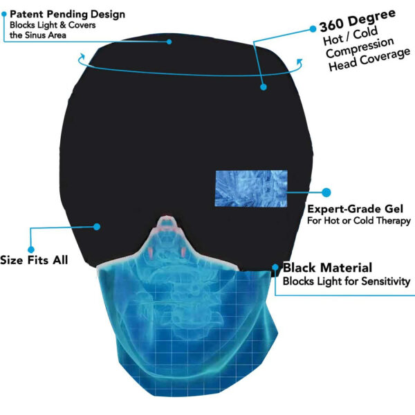 Thermax Migraine Relief Cap - Image 7