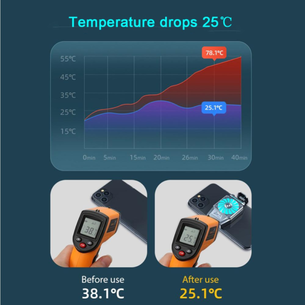 Universal Mobile Phone USB Cooler System Cooling Fan - Image 5