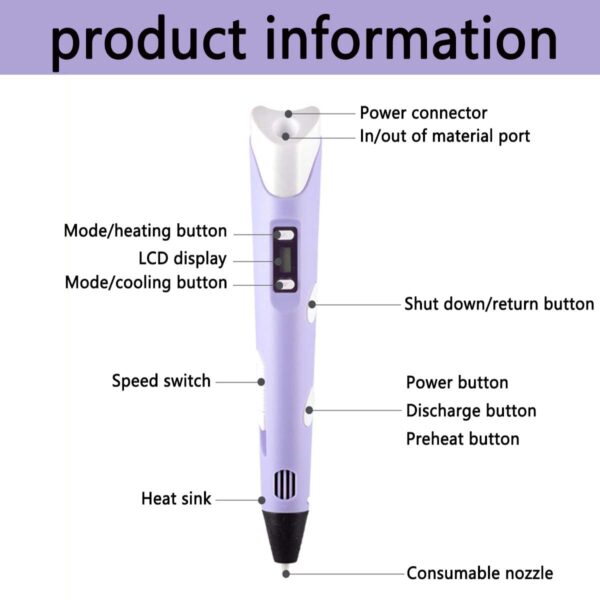 3D Printing Pen 3D Doodler Pen Drawing Pen - Image 4