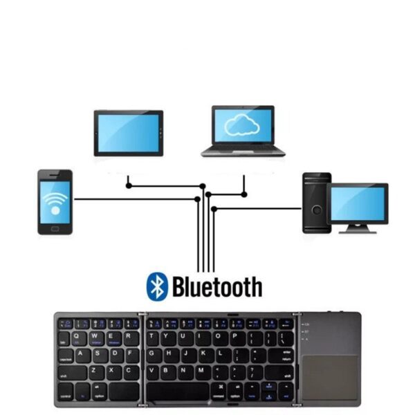 Foldable Bluetooth Mini Keyboard - Image 3