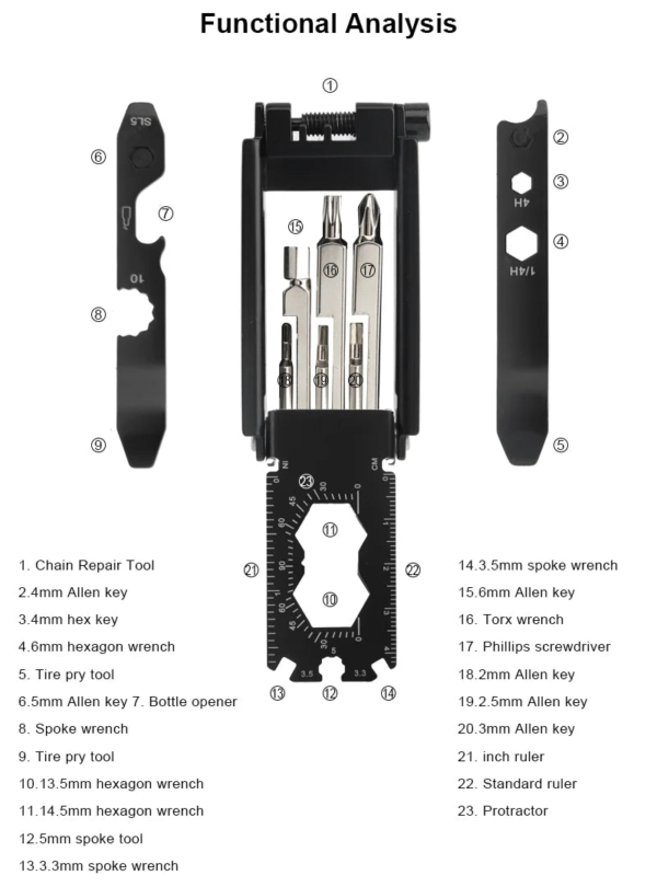Multifunctional Pocket Pro Tool Set - Image 2