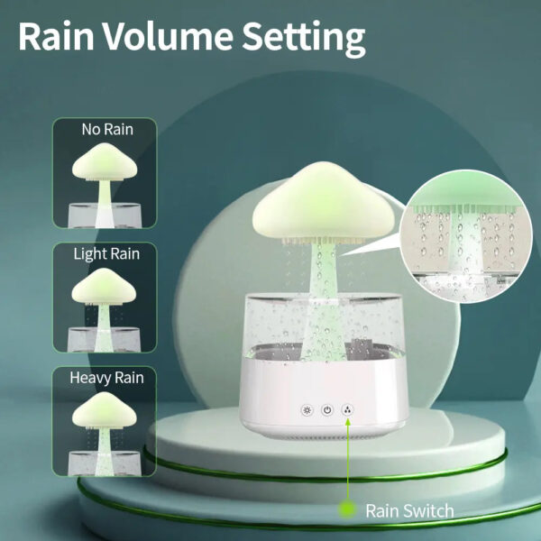 Serenify™ Mushroom Rain Humidifier Night Light - Image 4
