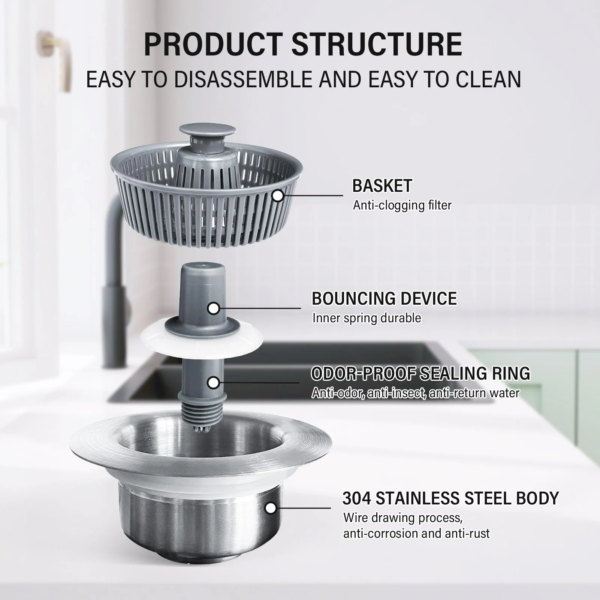 Upgraded Kitchen Sink Filter - Image 8