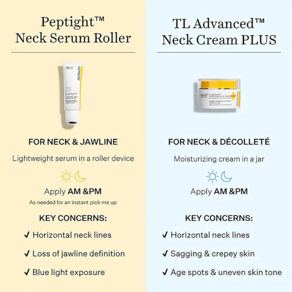 Peptight™ Tightening Neck Serum Roller - Image 5