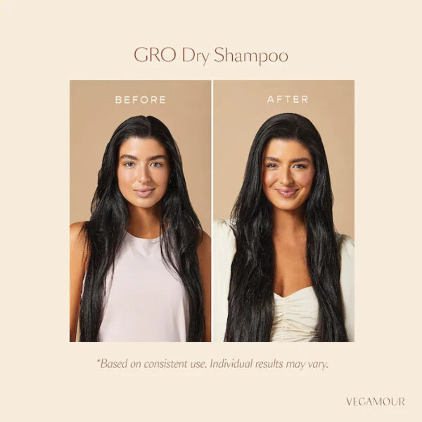Mini GRO Dry Shampoo for Thinning Hair - Image 2