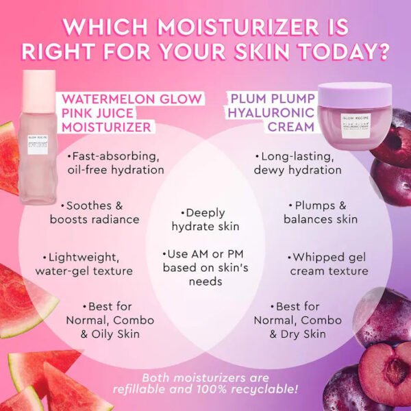 Watermelon Pink Juice Oil-Free Moisturizer - Image 5